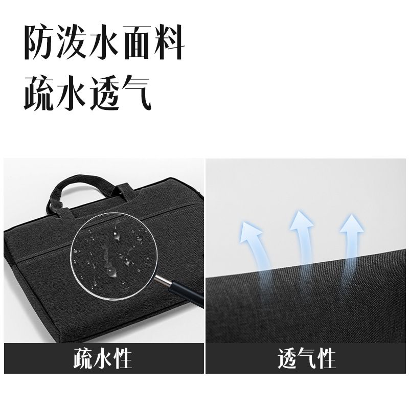 description