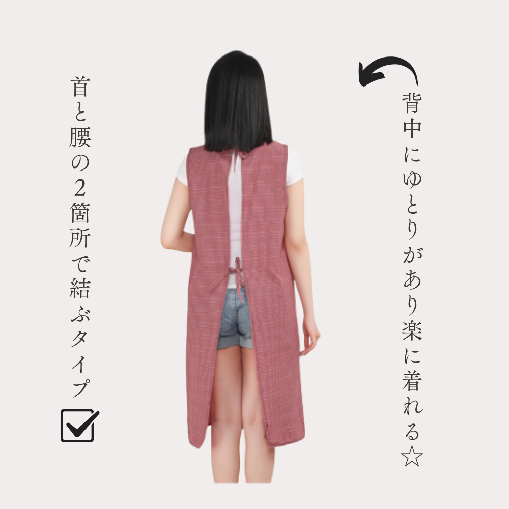 description