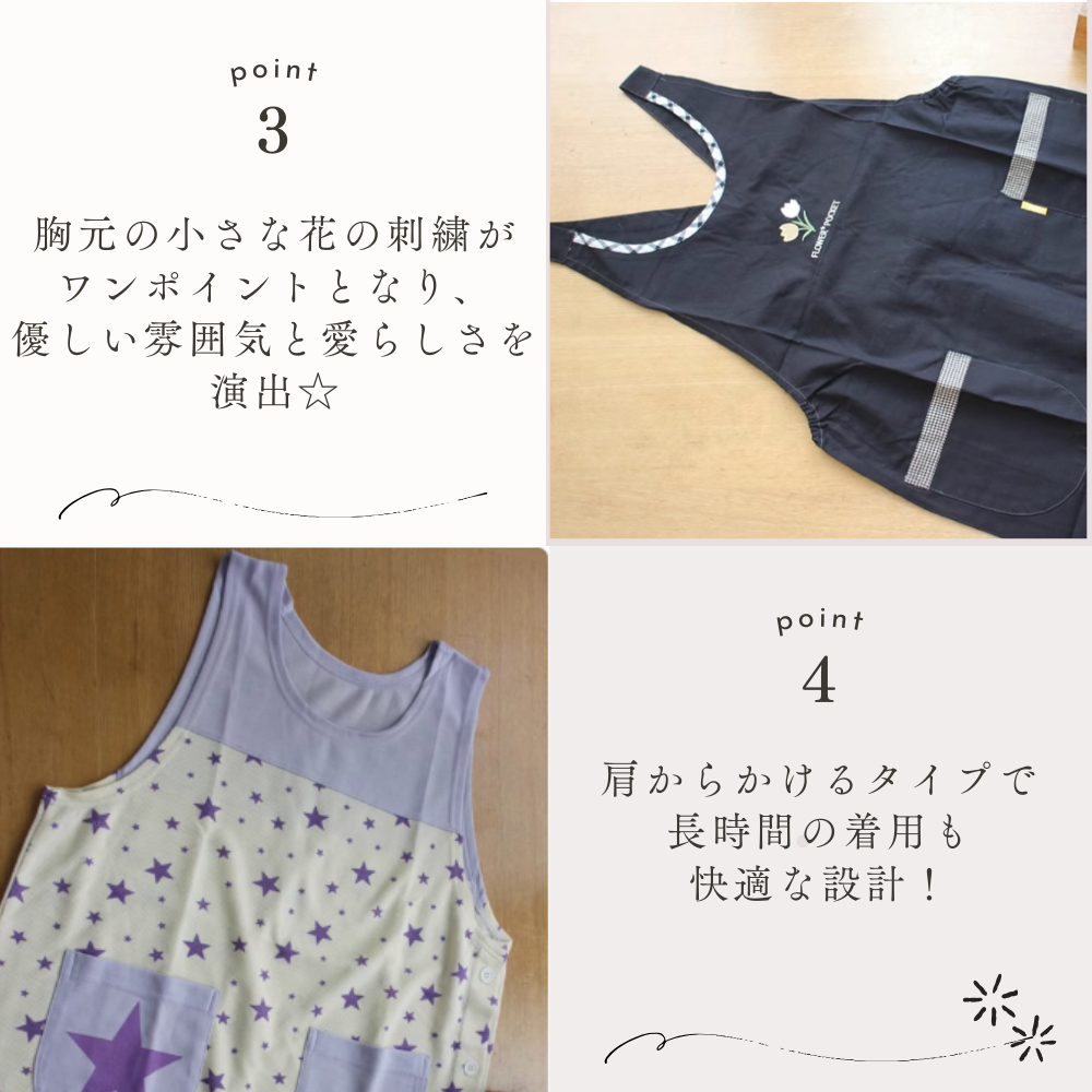description