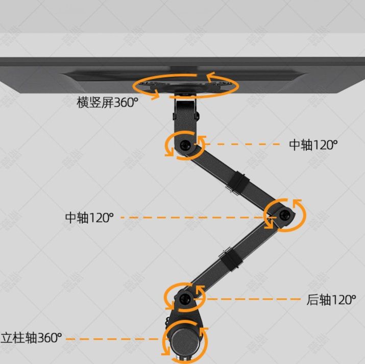 多関節式シングルモニター対応デスク取付型モニターアーム