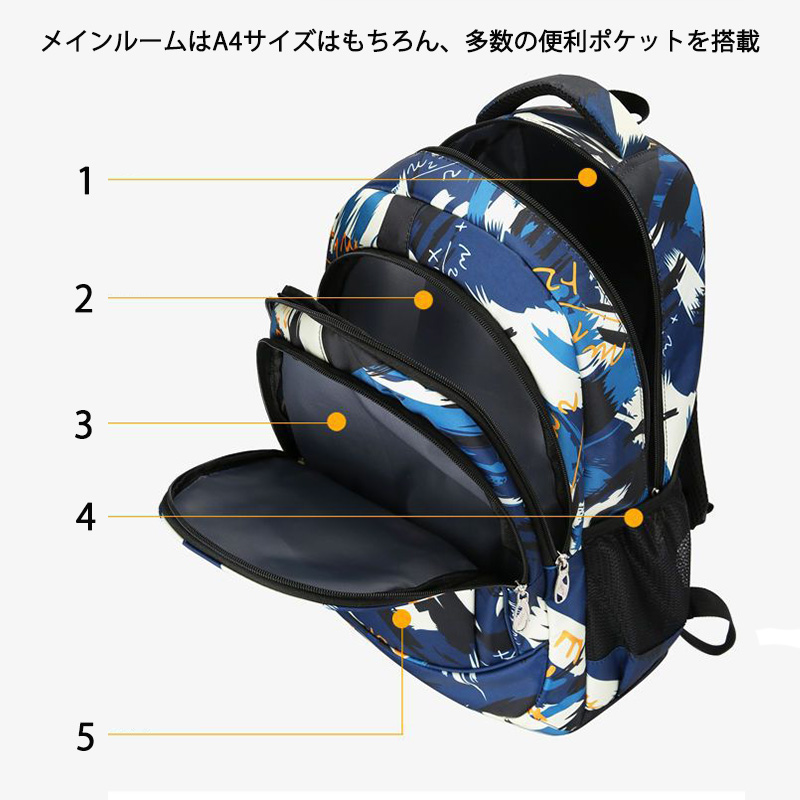 高校生 リュック 高校生向け迷彩柄大容量リュック多機能バッグ