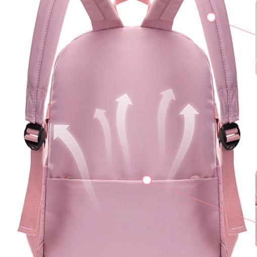 多機能大容量スクールバックパック