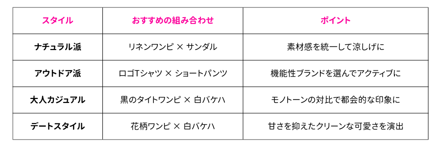 白バケハの着こなしガイド