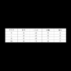 白Tシャツ レディース ゆったり白地刺繍ロゴ袖フリル半袖上着