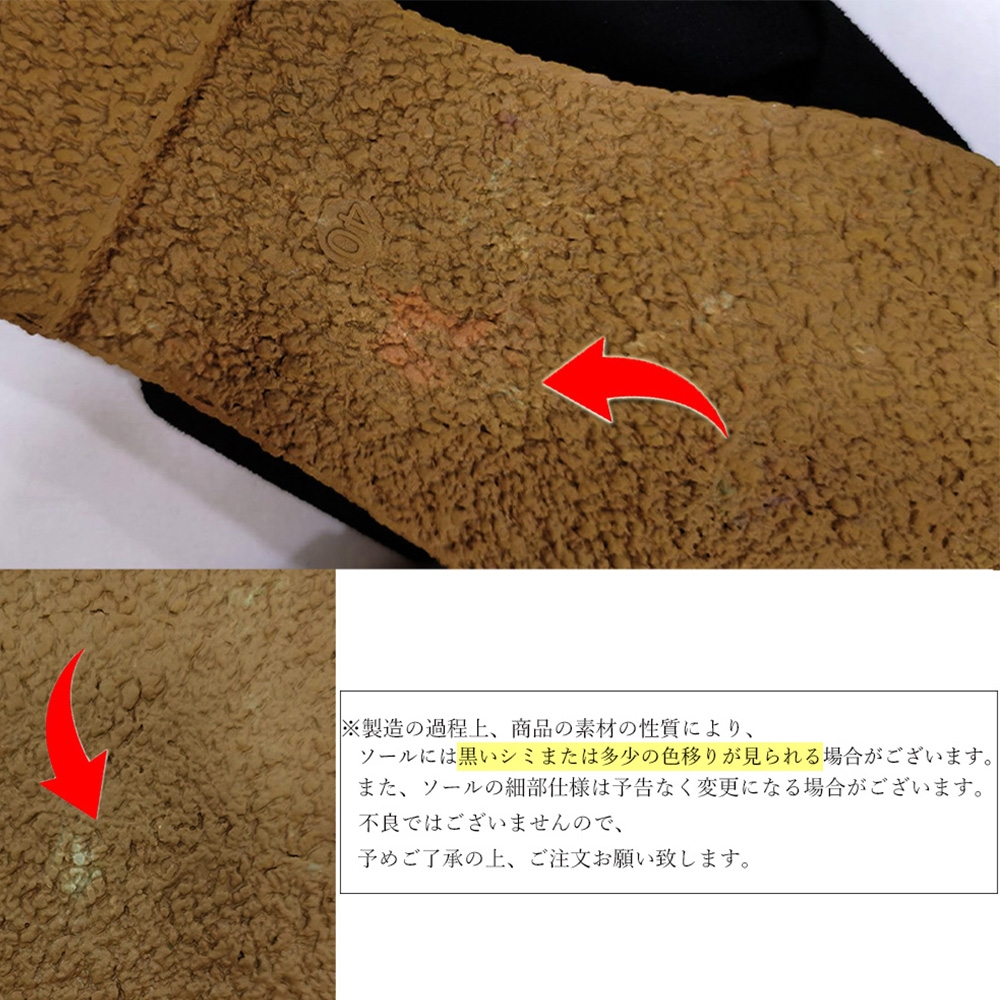 description