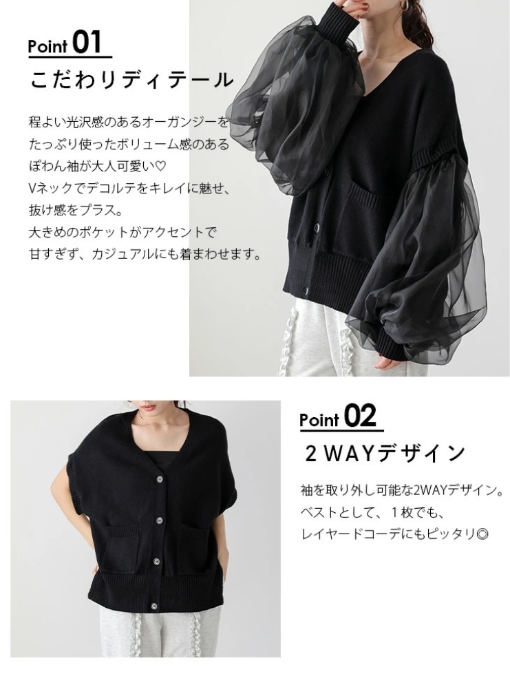 description