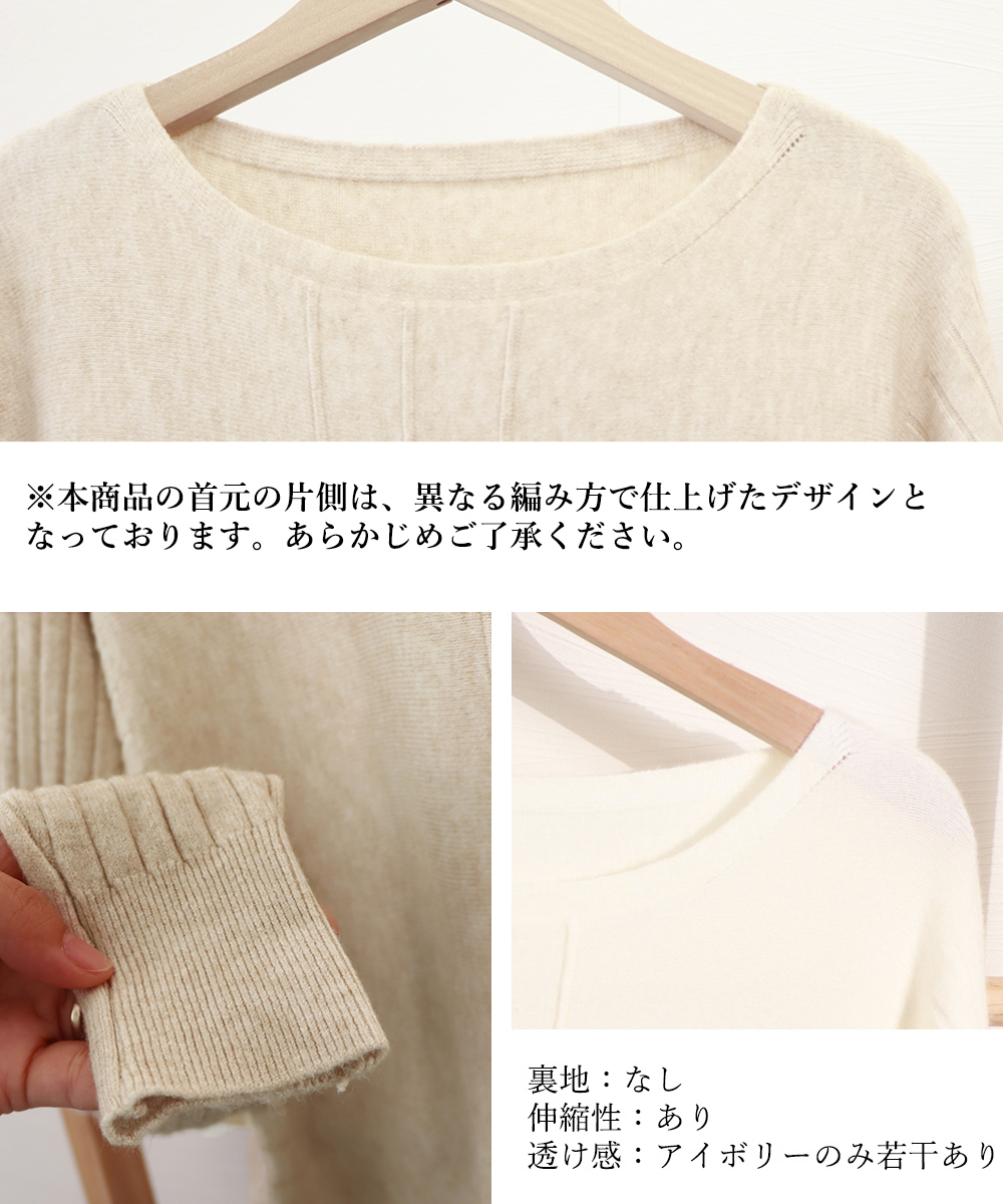 description