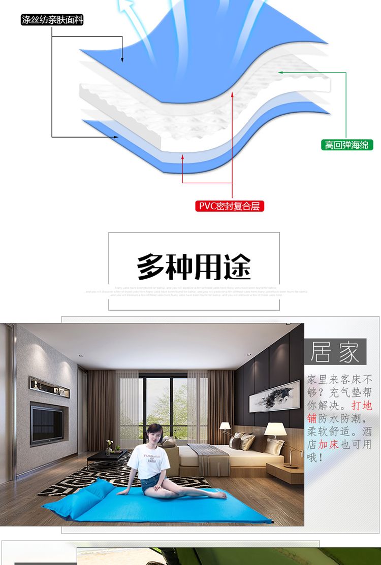 description