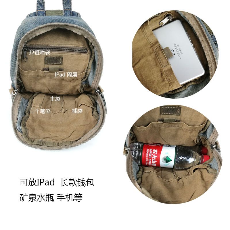description