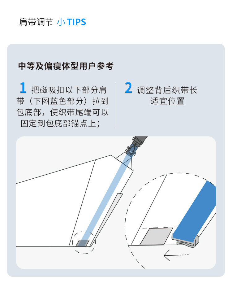 ボディバッグ 軽薄貼身 旅行者用ボディバッグ