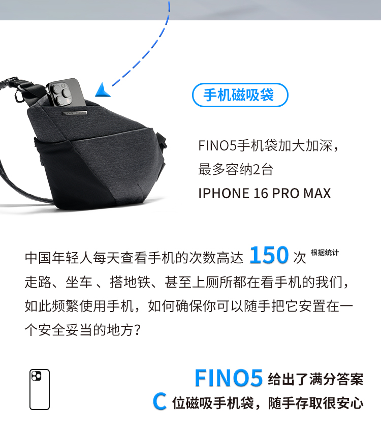 ボディバッグ 軽薄貼身 旅行者用ボディバッグ