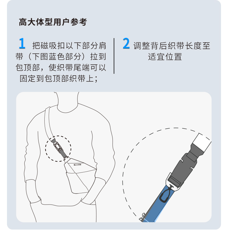 ボディバッグ 軽薄貼身 旅行者用ボディバッグ