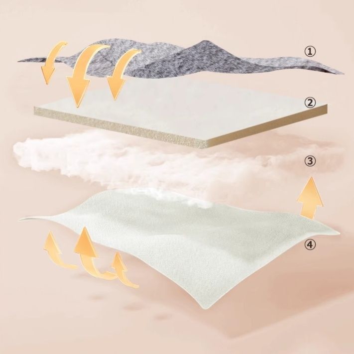 ソファクッション 北欧風キルト加工厚手座布団クッション