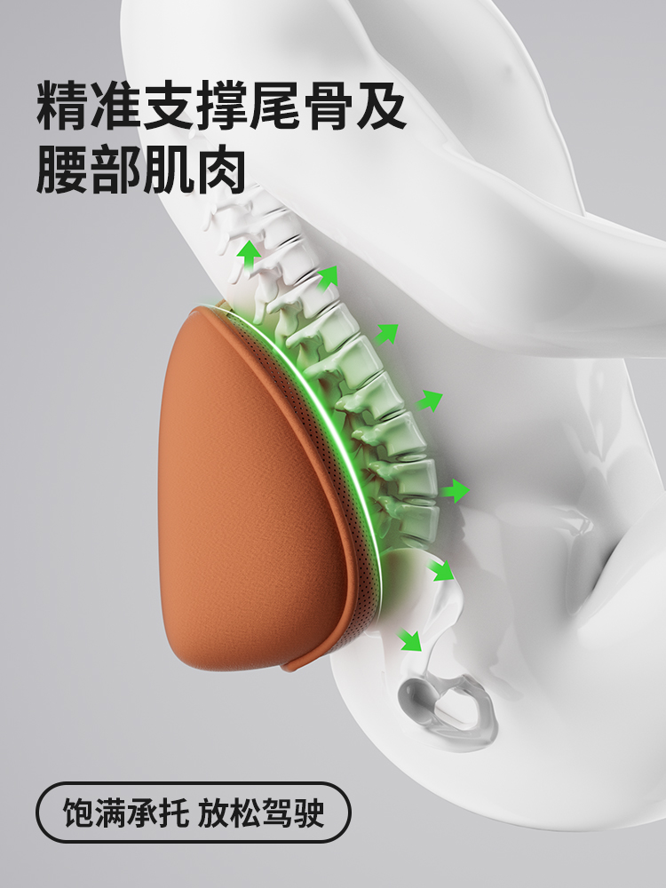 ソファクッション 人間工学に基づく腰部サポートクッション