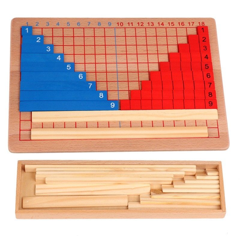 知育玩具 木製 モンテッソーリ 掛け算学習セット