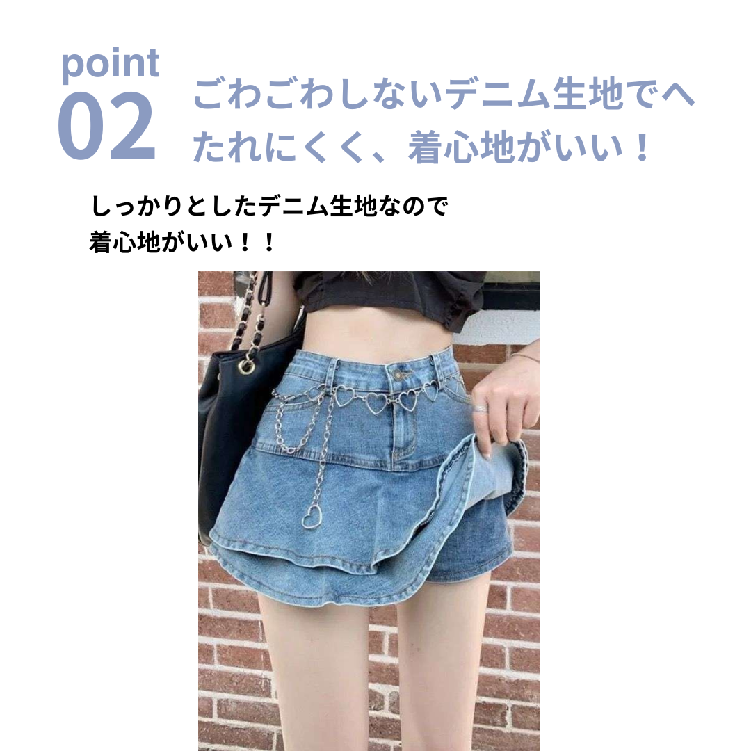 description