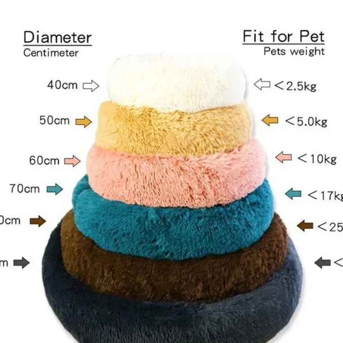 犬ベッド ふわふわ長毛円形包み込み犬ベッド用クッション