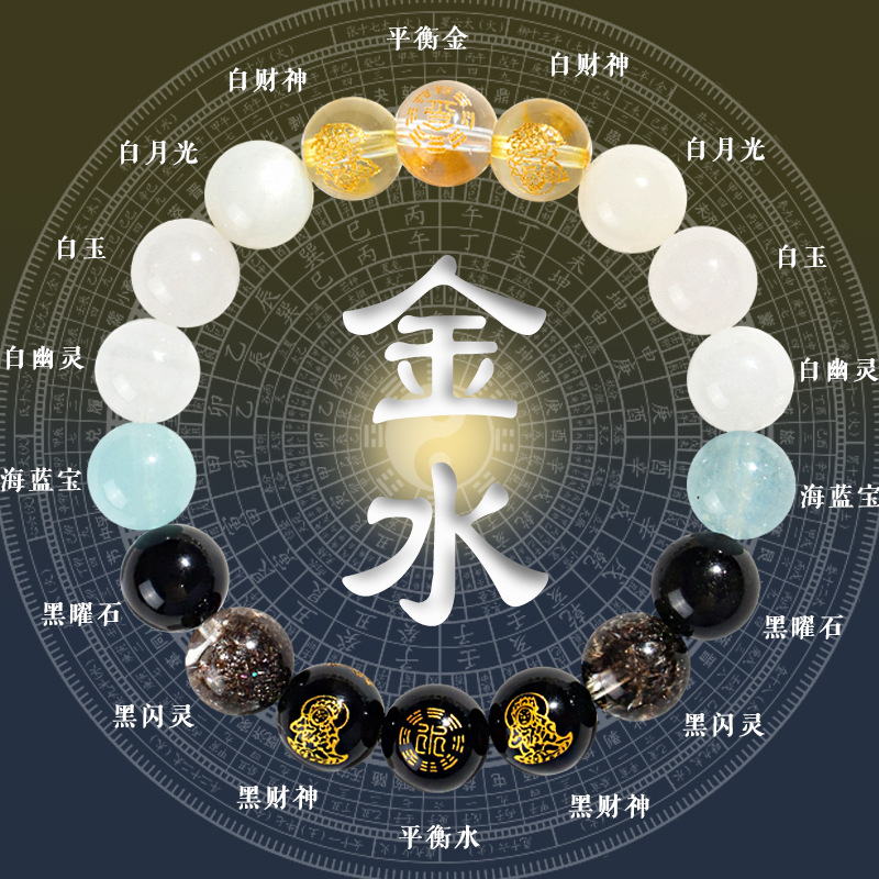 陰陽五行ブレスレット　木・火・土・金・水　天然石ブレスレット