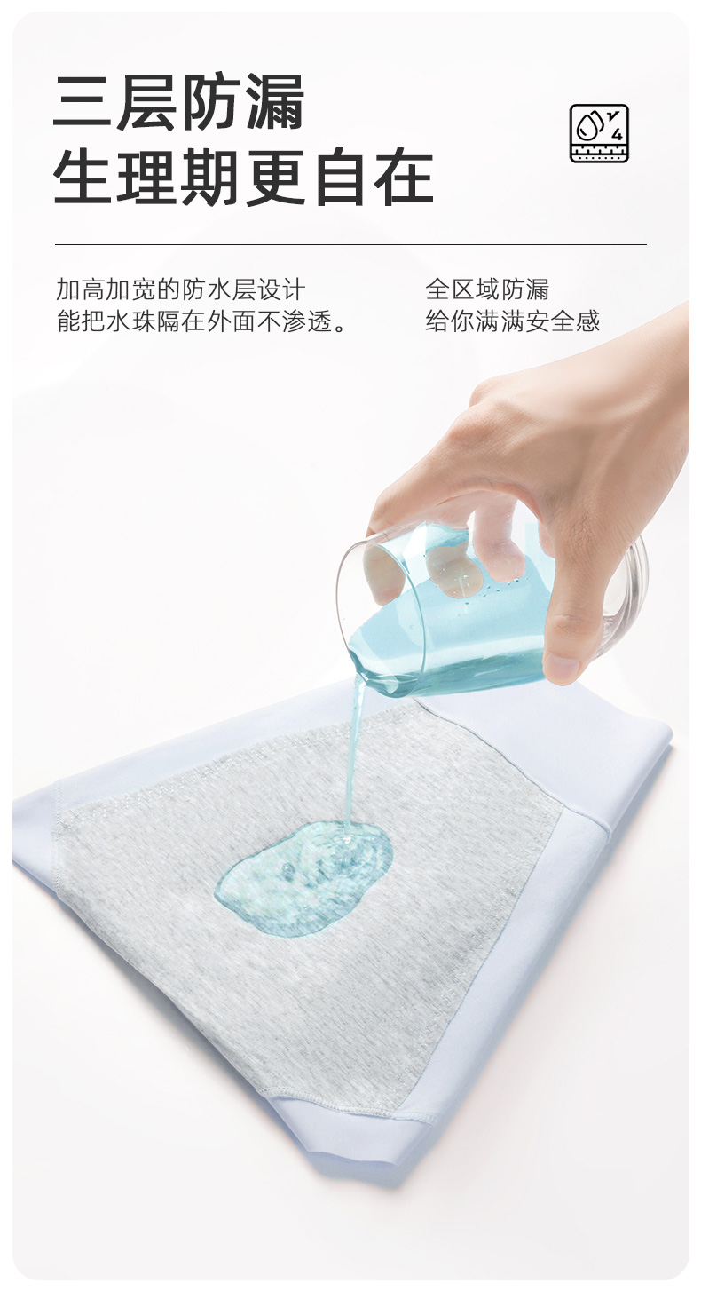 サニタリーショーツ ふんわり快適 生理用ショーツ