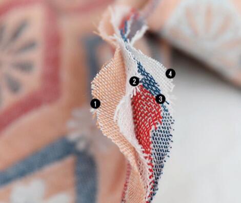 ガーゼケット 綿 100% 北欧柄 4層ガーゼ バスタオル