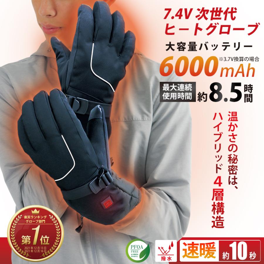https://fulmo-img-server.com/gloverider/11d13aee-dc93-42c6-9c66-674732722992.jpg