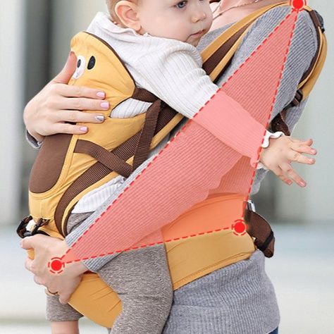 抱っこ紐 人体工学設計腰部サポート付きベビースリング