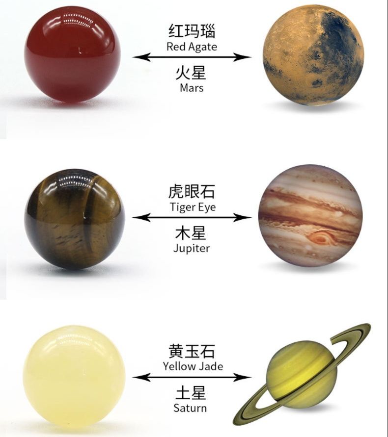 インテリア雑貨 太陽系九惑星モチーフのナチュラルストーン