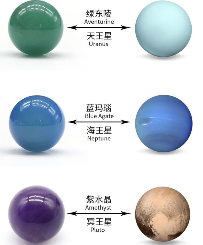 インテリア雑貨 太陽系九惑星モチーフのナチュラルストーン