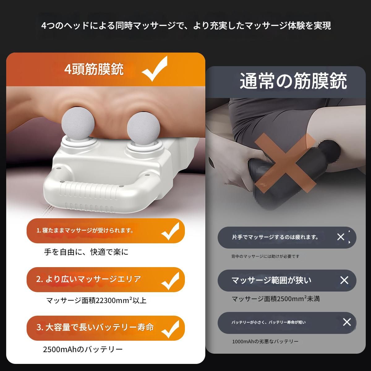 筋膜ローラー 四頭電動筋膜ローラー三十キロ強力振動型