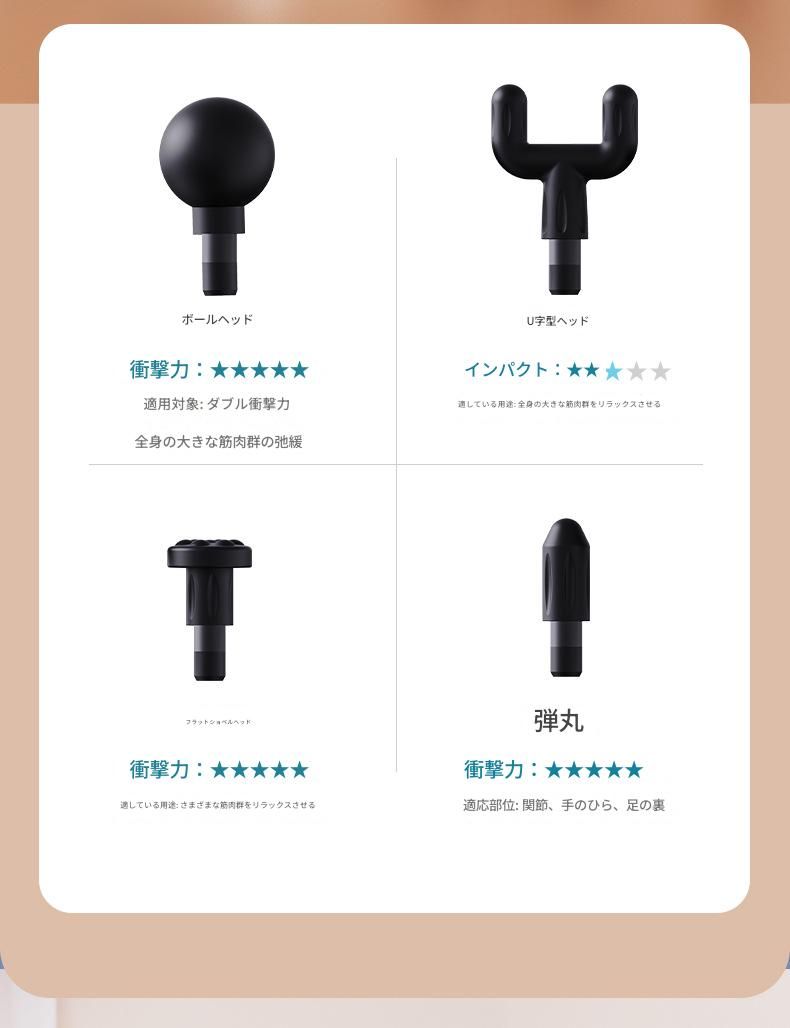 筋膜ローラー 双頭式電動筋膜ローラー多機能按摩器