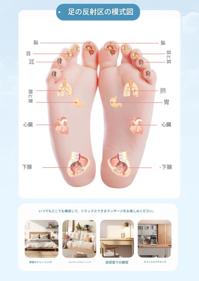 筋膜ローラー 足裏快適多機能指圧突起付き筋膜ケアマット