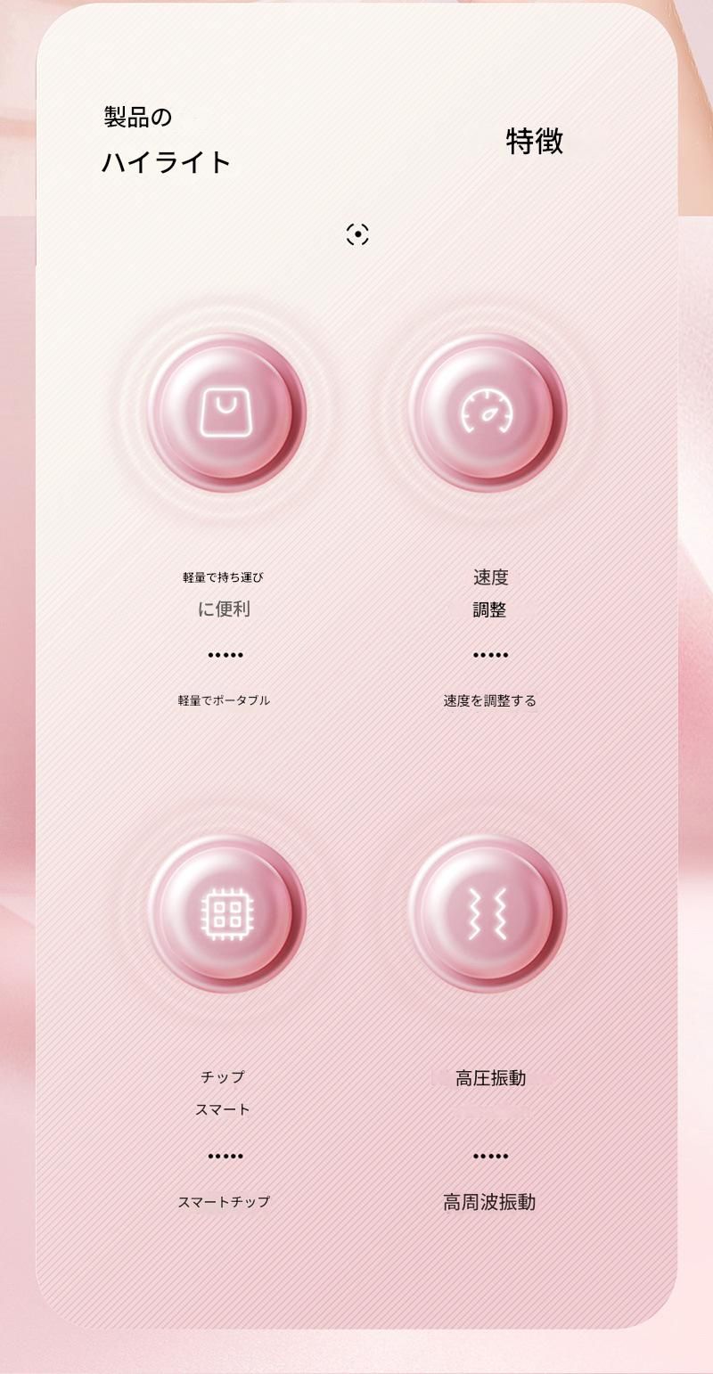 筋膜ローラー 小型電動筋膜ローラー多機能振動刺激器