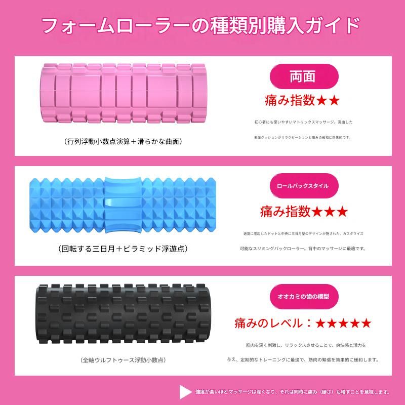 筋膜ローラー 背部集中型細い筋膜ローラー