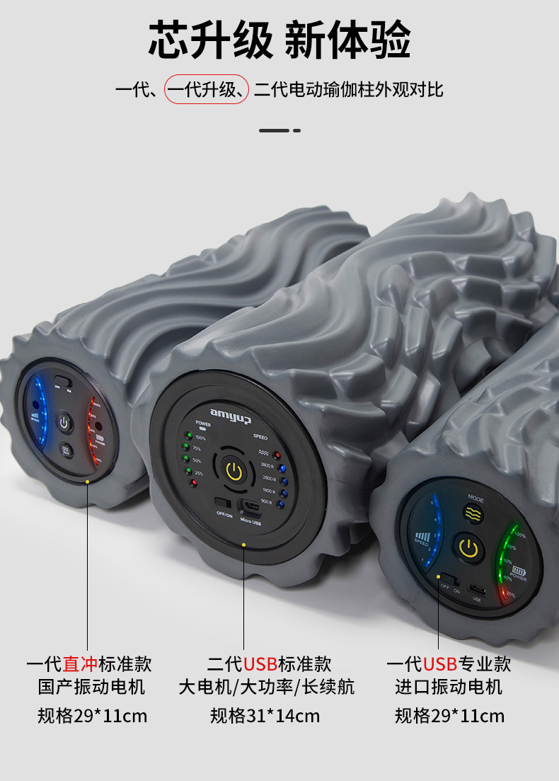 筋膜ローラー 五段階振動調節電動筋膜ローラー