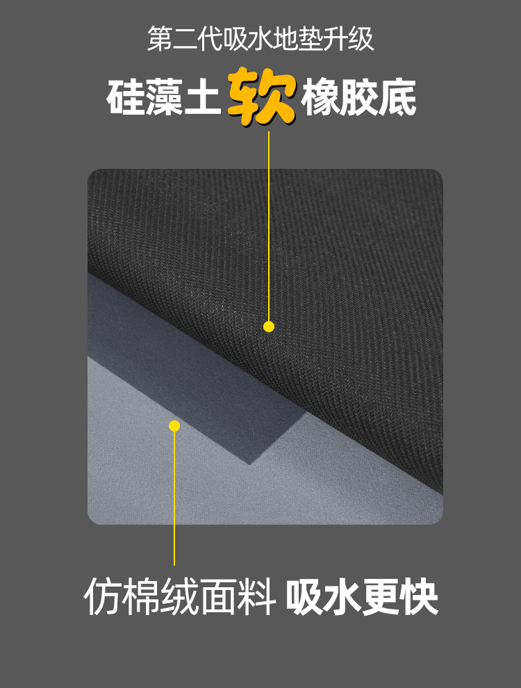 キッチン専用マット 防油防汚 吸水吸油 滑り止め設計の長方形マット