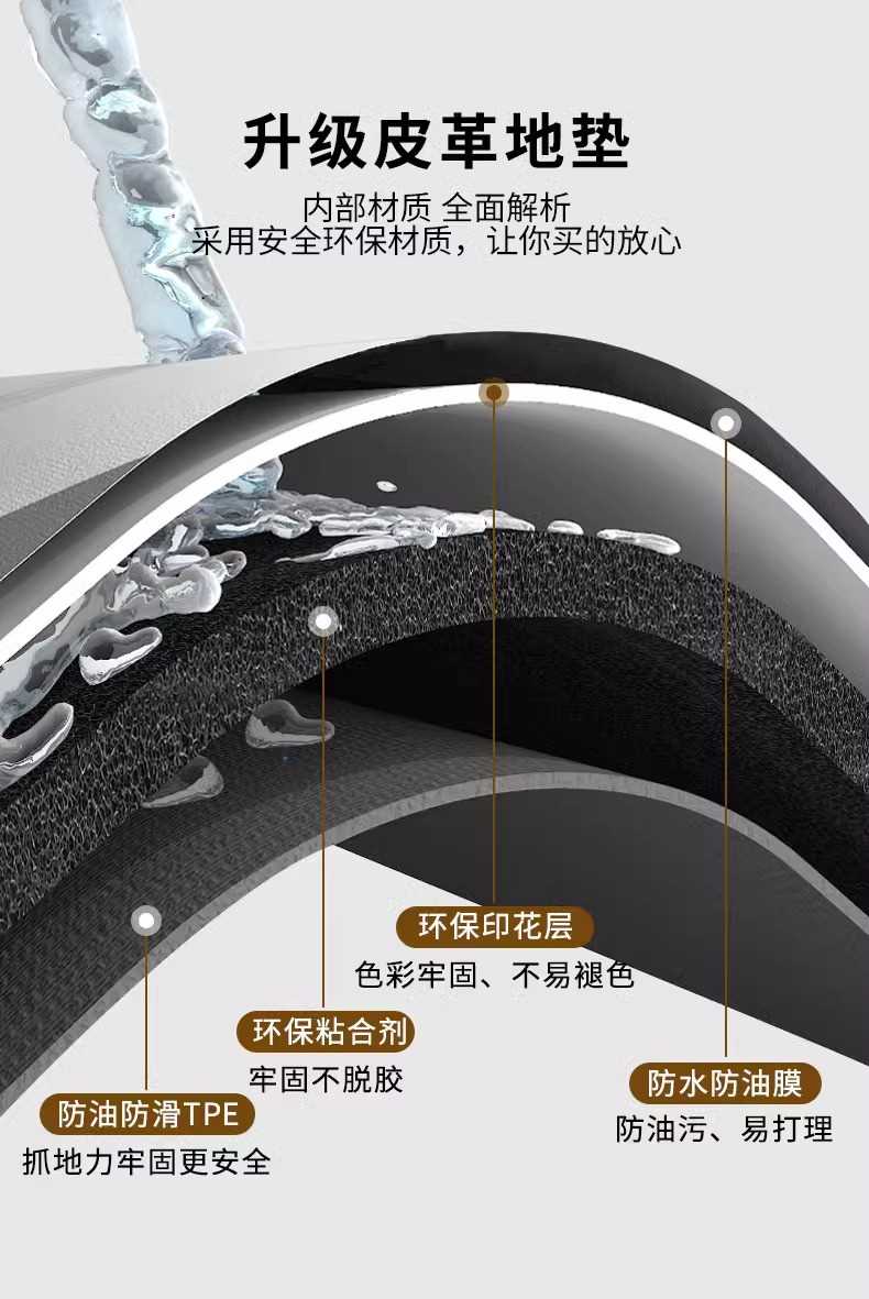 キッチン専用の防滑マット 耐摩耗性に優れた油汚れ防止 PVC素材の洗える地面用