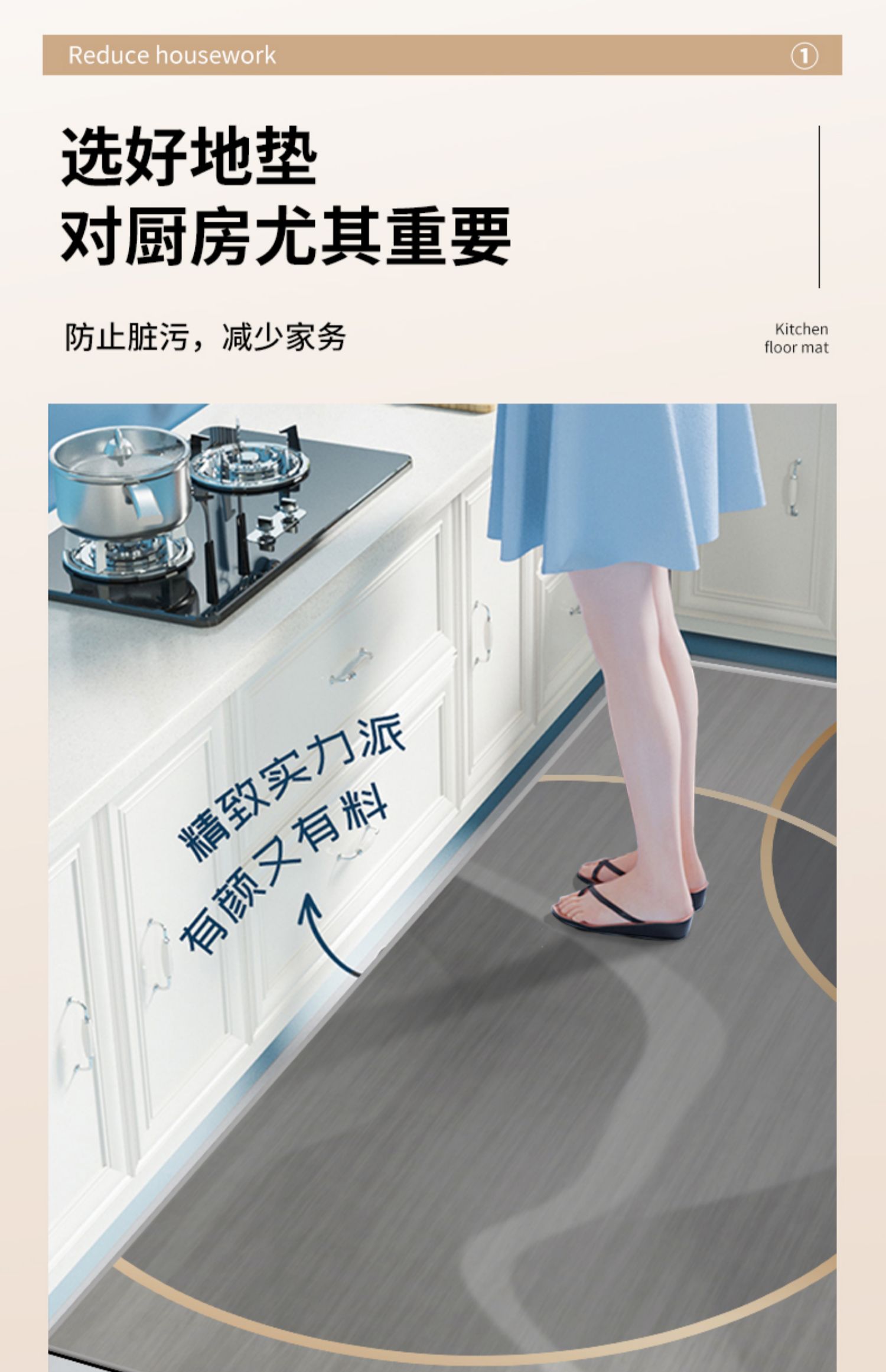 吸水キッチンマット新登場 防水防油防滑でお手入れ簡単なマット