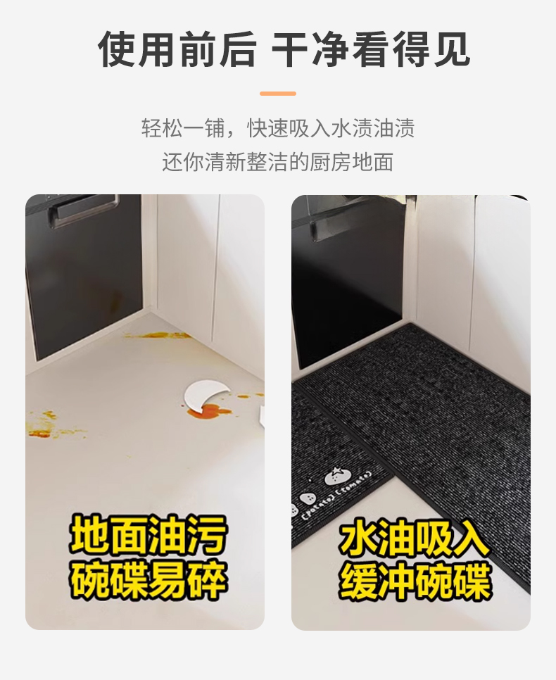 キッチン用マット2025新登場滑り止め防水油汚れにも強いお手入れ簡単な一枚