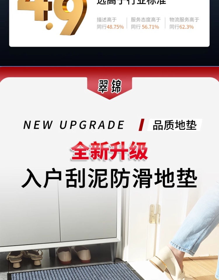 防滑キッチンマットで快適な空間を実現 吸水性抜群の玄関マット