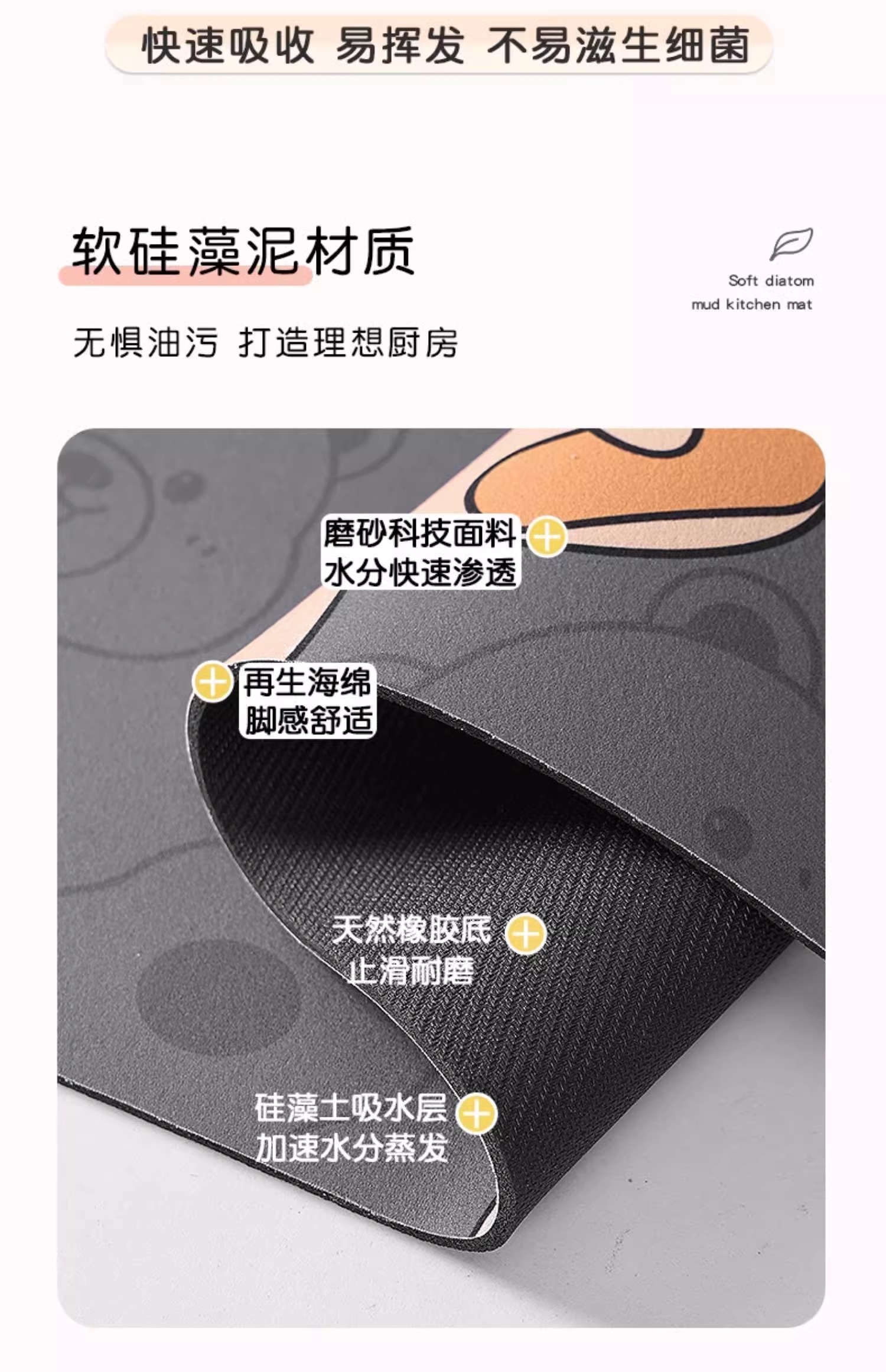 滑り止め機能付きキッチン用マット 油汚れを防ぎ吸水性抜群 切って調整可能な便利アイテム