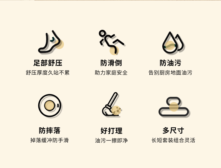 韓国風デザインのキッチン用防水防油マットお手入れ簡単な滑り止めタイプ