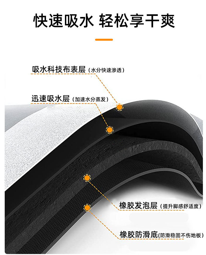 キッチン用吸水マット滑り止め機能付き速乾タイプお手入れ簡単衛生的