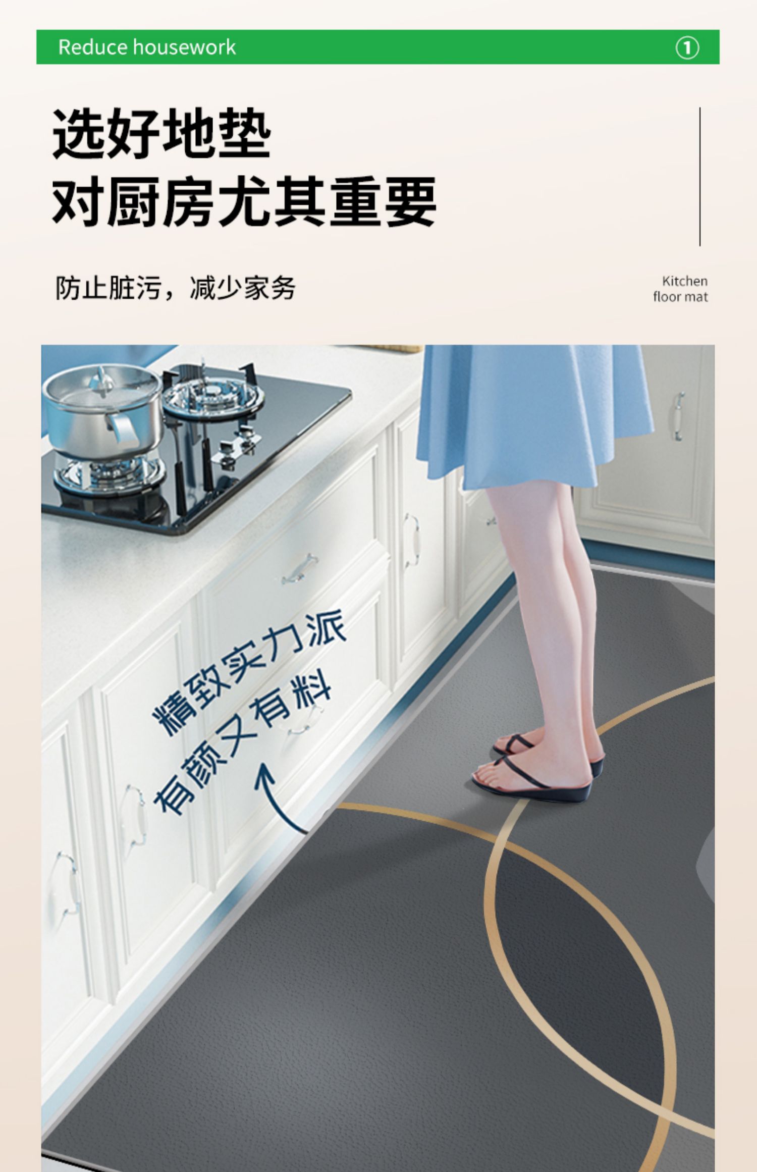 キッチンに最適な防水マット2025年新作高級PVC製滑り止め油汚れも安心の便利アイテム