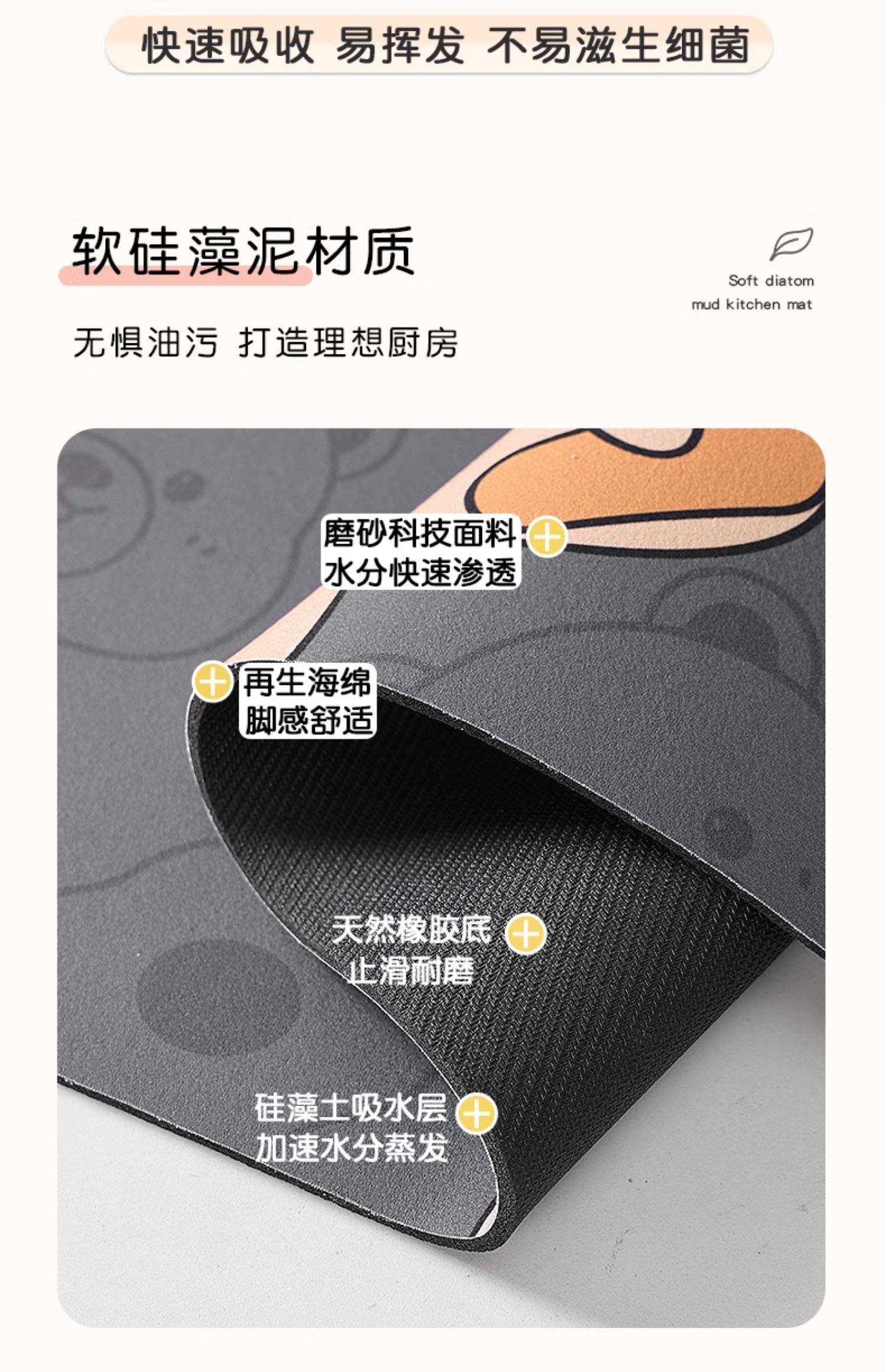 キッチン専用の滑り止めマット 汚れに強く水を吸収するお手入れ簡単な防水マット