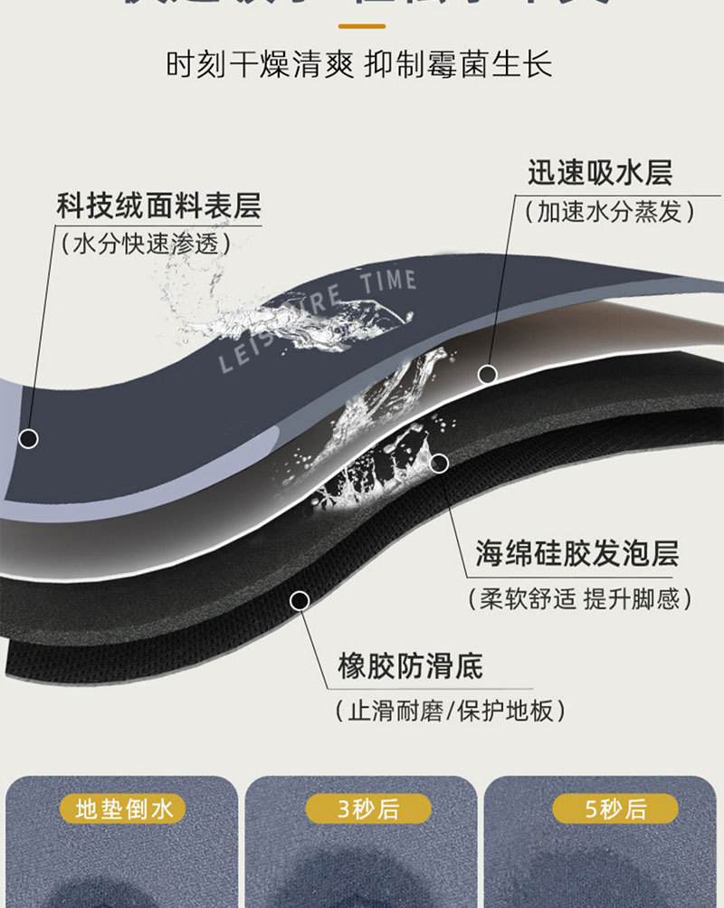 キッチン専用マット2024新登場防水防油お手入れ簡単吸水吸油滑り止め