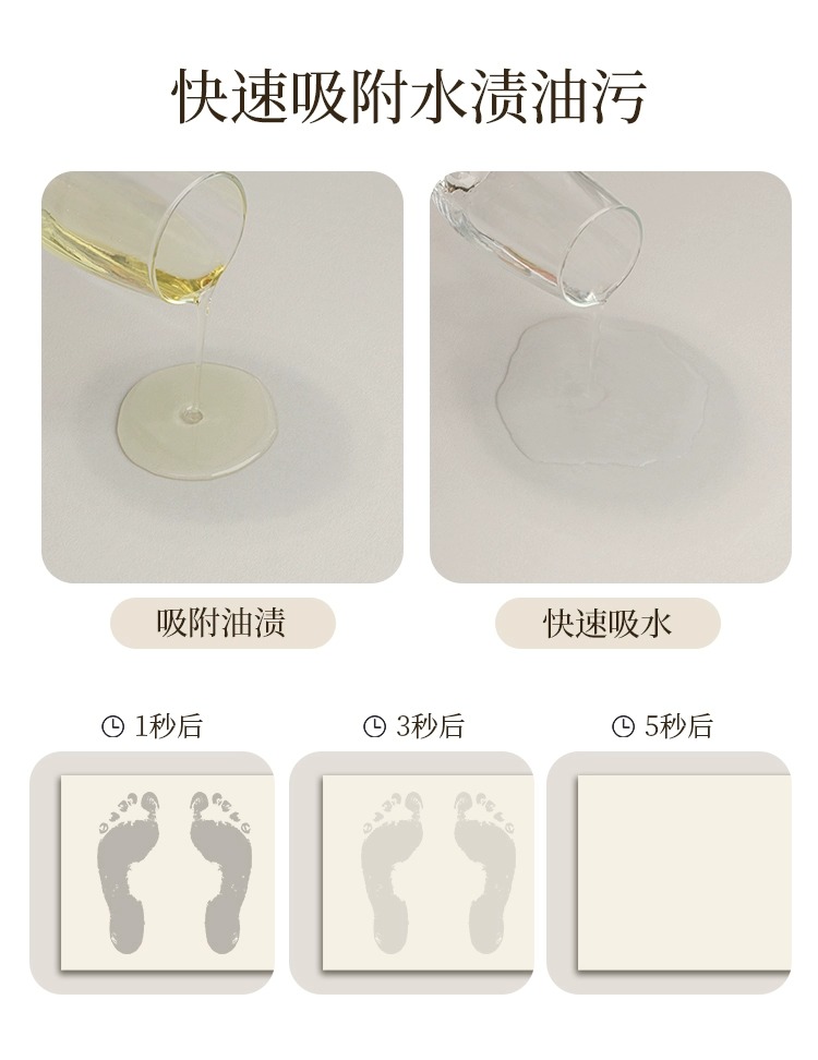 高級キッチン専用マット滑り止め油汚れ防止水吸収耐久性抜群のマット