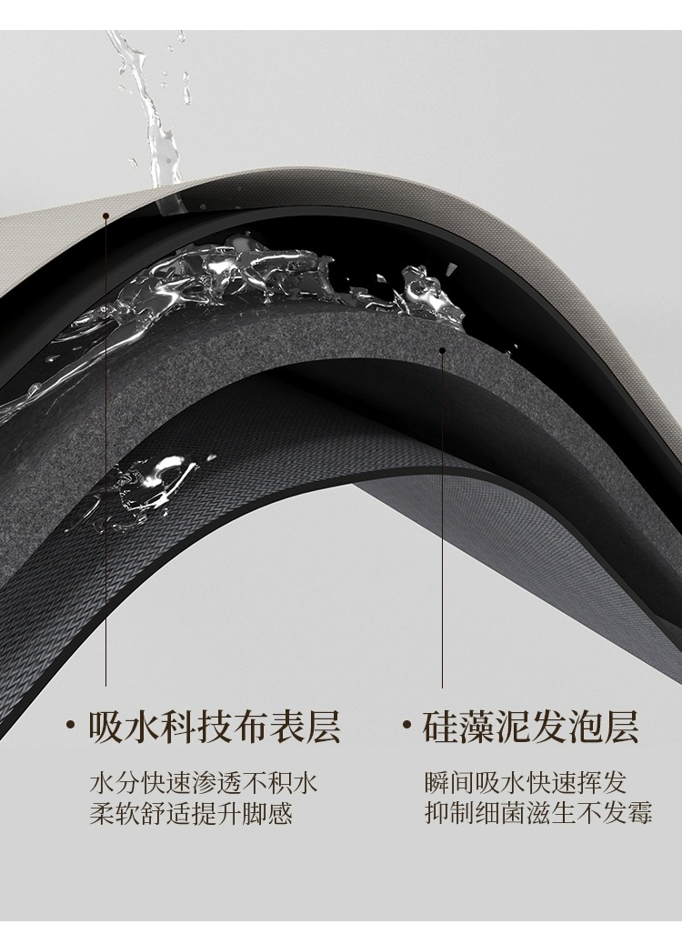 高級キッチン専用マット滑り止め油汚れ防止水吸収耐久性抜群のマット