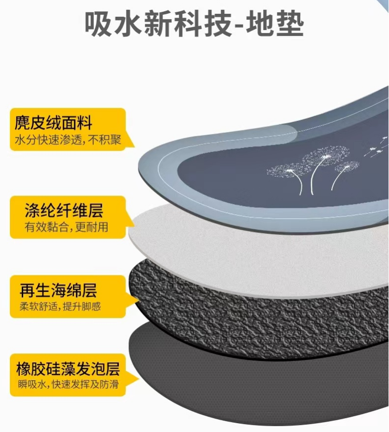 https://fulmo-img-server.com/kitchen-mart/1751698642109_6pmm1r3r_3ow0ce1j.png