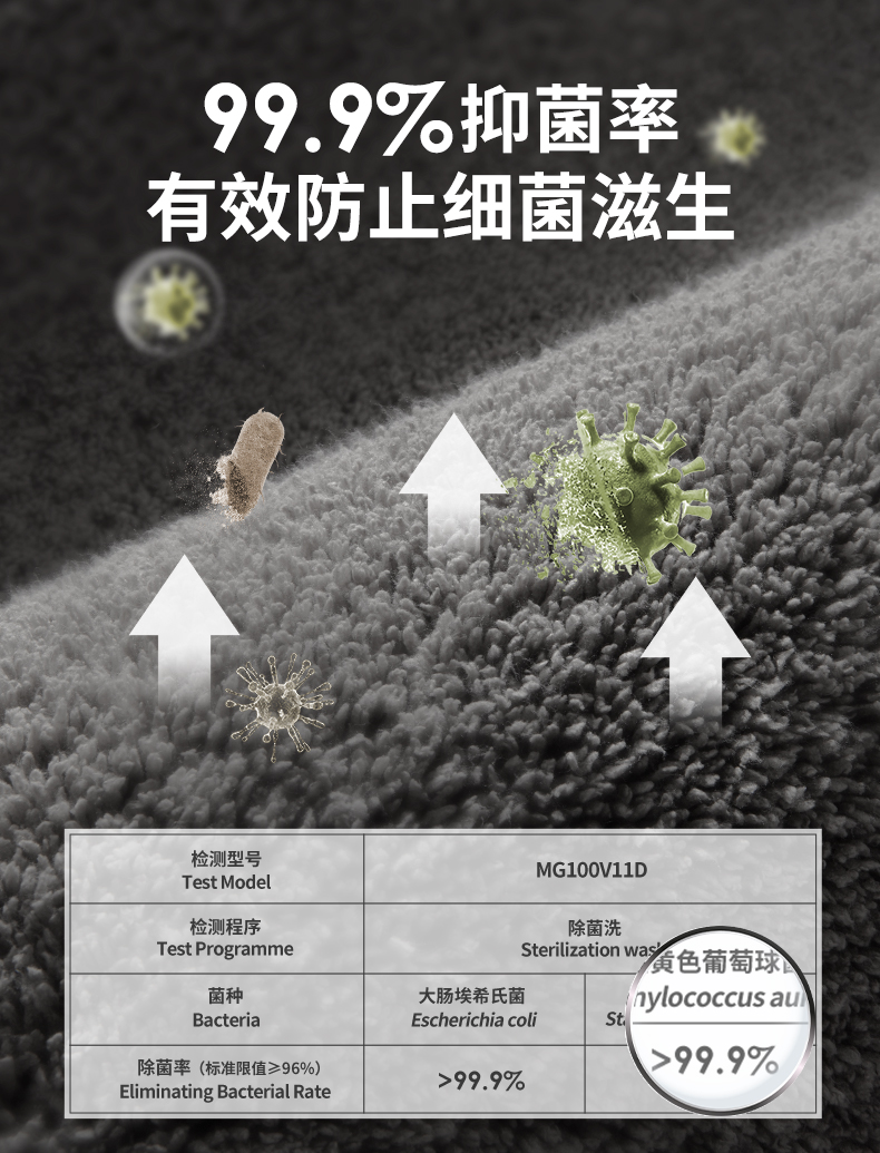 キッチンやバスルームに最適な吸水マット 防滑設計で安心の入室を実現