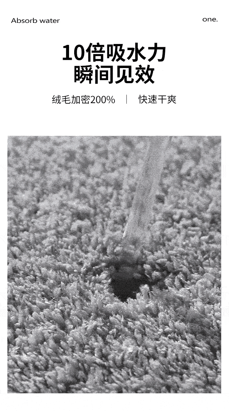 キッチンやバスルームに最適な吸水マット 防滑設計で安心の入室を実現